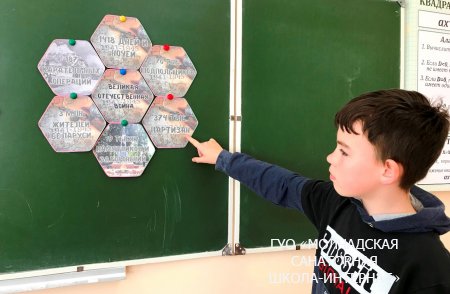 ЕДИНЫЙ УРОК, ПОСВЯЩЁННЫЙ ДНЮ ПОБЕДЫ