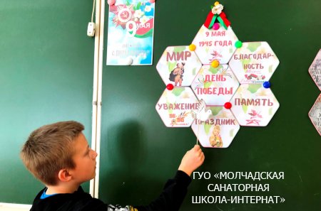 ЕДИНЫЙ УРОК, ПОСВЯЩЁННЫЙ ДНЮ ПОБЕДЫ