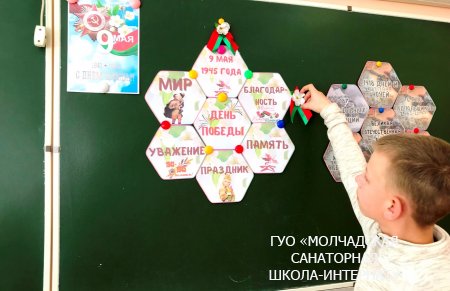 ЕДИНЫЙ УРОК, ПОСВЯЩЁННЫЙ ДНЮ ПОБЕДЫ