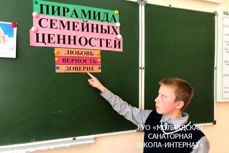 ЕДИНЫЙ УРОК, ПОСВЯЩЁННЫЙ ДНЮ СЕМЬИ