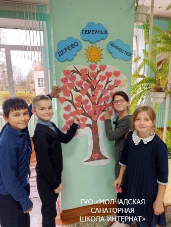 НЕДЕЛЯ РОДИТЕЛЬСКОЙ ЛЮБВИ