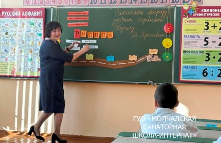 ПАНОРАМА ОТКРЫТЫХ УРОКОВ